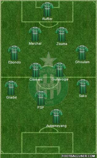 A.S. Saint-Etienne Formation 2012