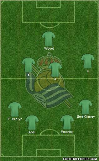 Real Sociedad S.A.D. Formation 2012