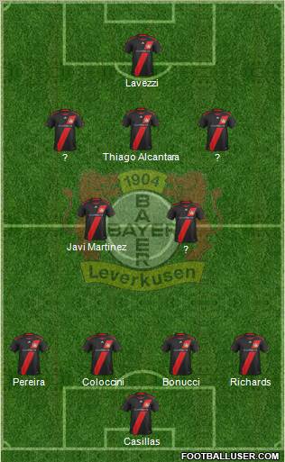 Bayer 04 Leverkusen Formation 2012