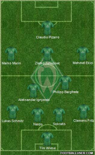 Werder Bremen Formation 2012