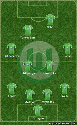 VfL Wolfsburg Formation 2012