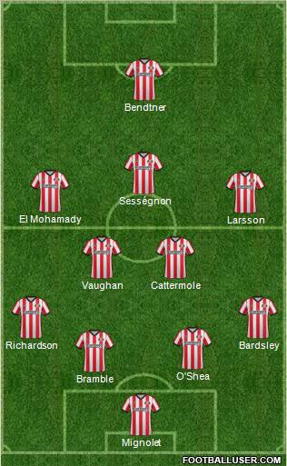 Sunderland Formation 2012