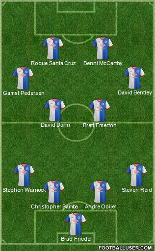 Blackburn Rovers Formation 2012