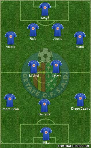 Getafe C.F., S.A.D. Formation 2012