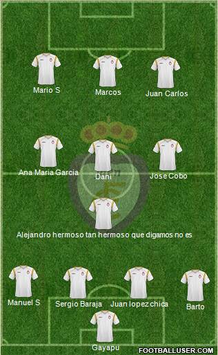 Real Jaén C.F. Formation 2012