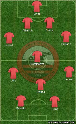 Defensores de Belgrano Formation 2012