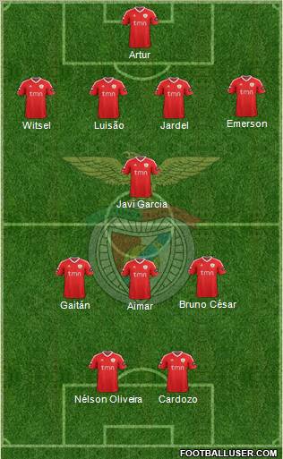 Sport Lisboa e Benfica - SAD Formation 2012