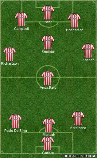 Sunderland Formation 2012