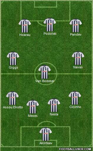 West Bromwich Albion Formation 2012