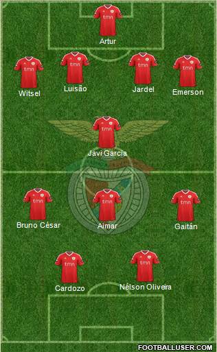 Sport Lisboa e Benfica - SAD Formation 2012