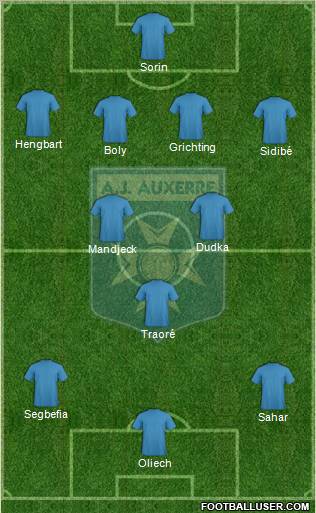 A.J. Auxerre Formation 2012