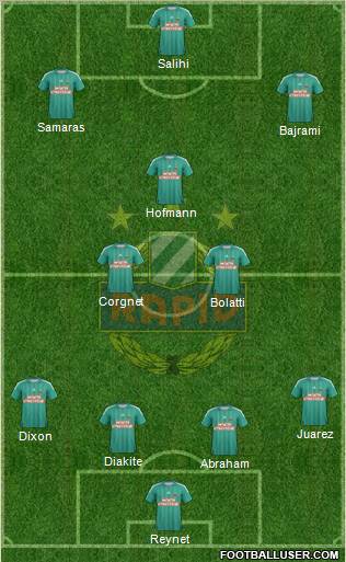 SK Rapid Wien Formation 2012