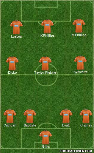 Blackpool Formation 2012