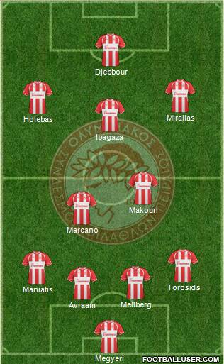 Olympiakos SF Piraeus Formation 2012