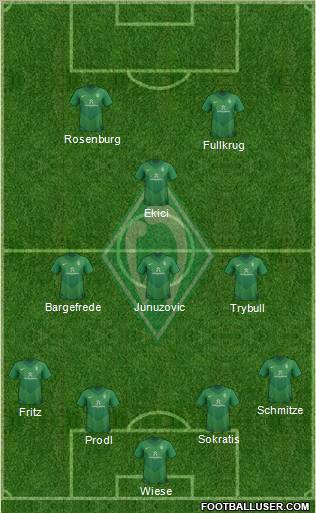 Werder Bremen Formation 2012