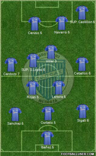 Godoy Cruz Antonio Tomba Formation 2012