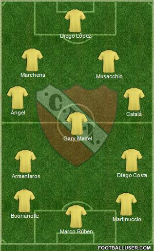 Independiente Formation 2012