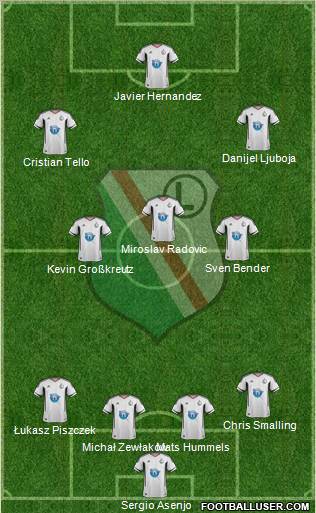 Legia Warszawa Formation 2012