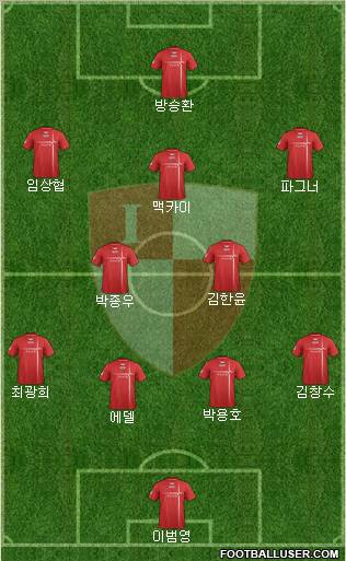 Busan I'PARK Formation 2012