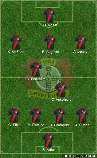 Bayer 04 Leverkusen Formation 2012