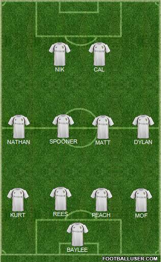 Port Vale Formation 2012