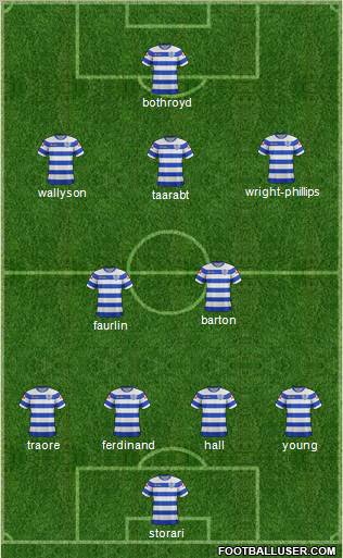 Queens Park Rangers Formation 2012