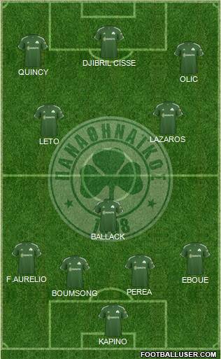 Panathinaikos AO Formation 2012