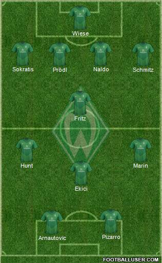 Werder Bremen Formation 2012