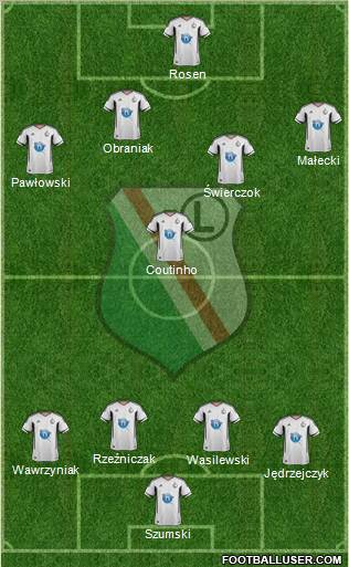 Legia Warszawa Formation 2012