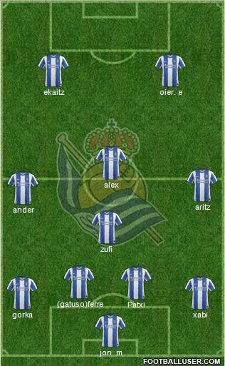 Real Sociedad S.A.D. Formation 2012