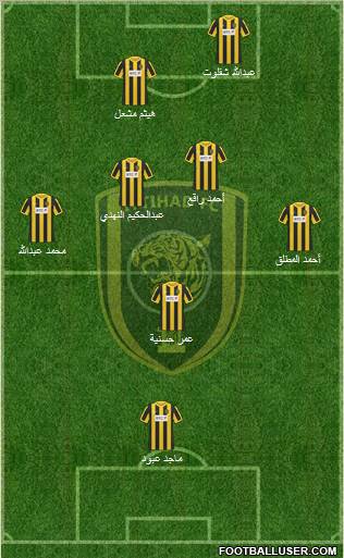 Al-Ittihad (KSA) Formation 2012