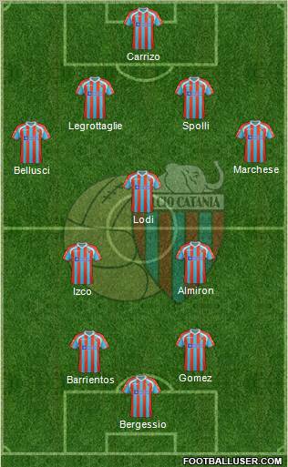 Catania Formation 2012