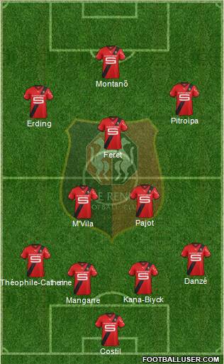 Stade Rennais Football Club Formation 2012