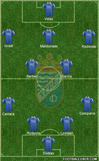 Xerez C.D., S.A.D. Formation 2012