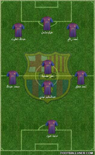 F.C. Barcelona B Formation 2012