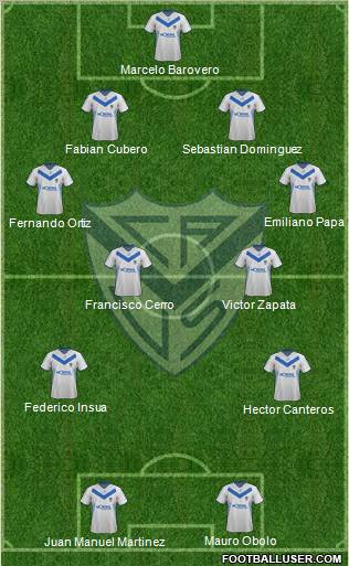 Vélez Sarsfield Formation 2012