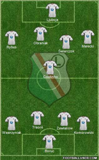 Legia Warszawa Formation 2012