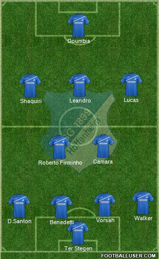 TSG 1899 Hoffenheim Formation 2012