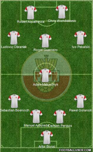 Poland Formation 2012