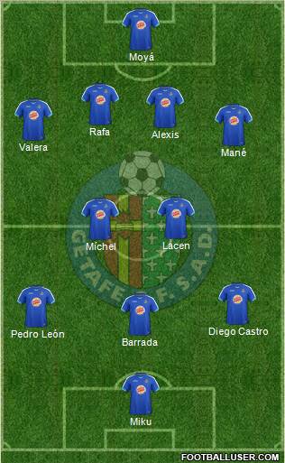 Getafe C.F., S.A.D. Formation 2012