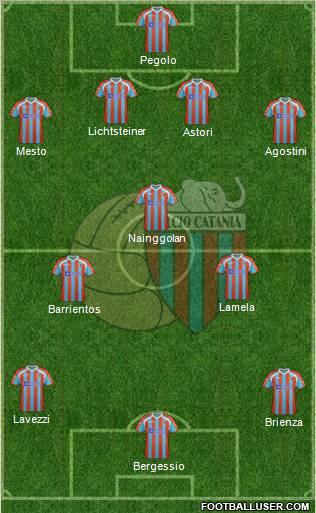 Catania Formation 2012