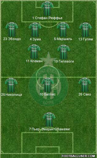 A.S. Saint-Etienne Formation 2012