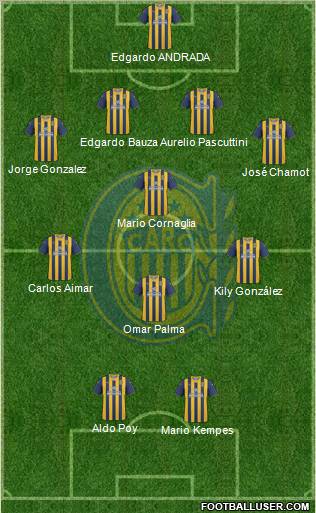 Rosario Central Formation 2012