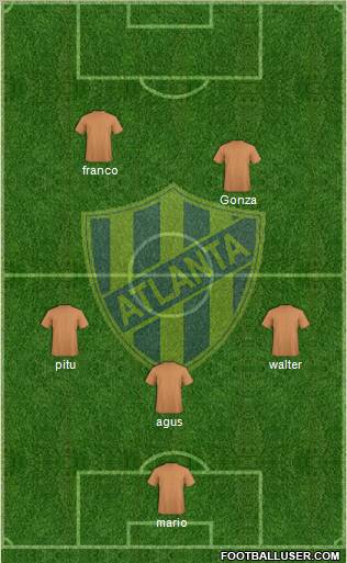 Atlanta Formation 2012