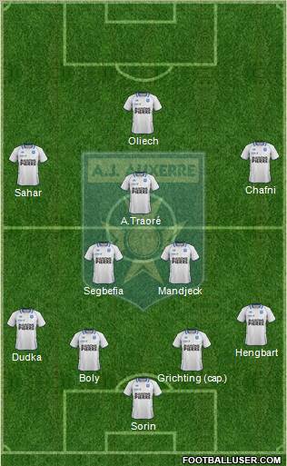 A.J. Auxerre Formation 2012