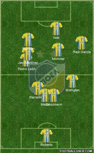 APOEL Nicosia Formation 2012