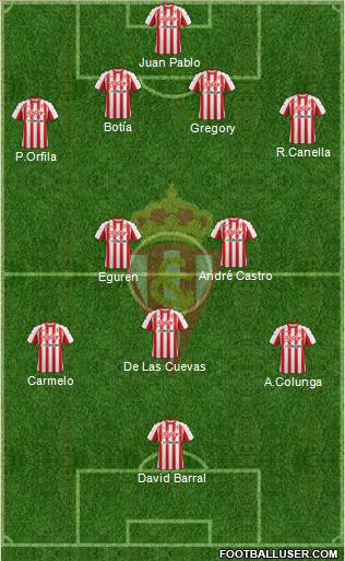 Real Sporting S.A.D. Formation 2012