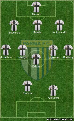 Parma Formation 2012