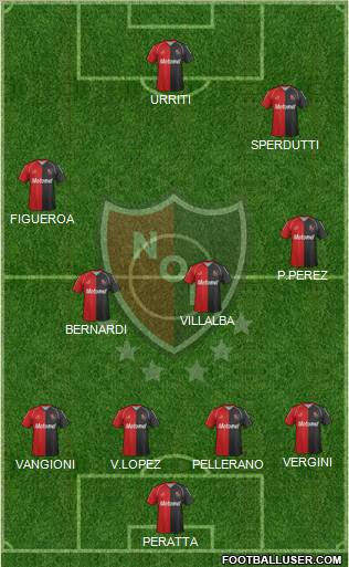 Newell's Old Boys Formation 2012