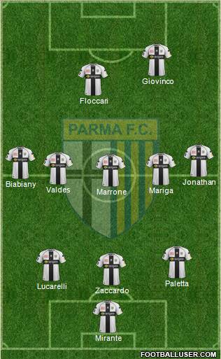 Parma Formation 2012